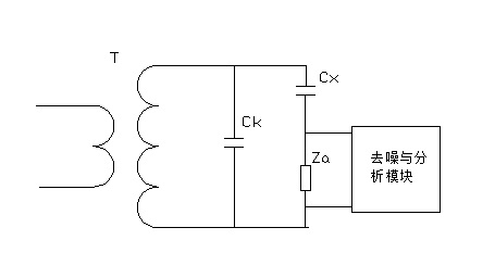 串聯(lián)法直接測(cè)量電路