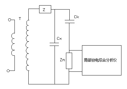 直接法測(cè)量回路