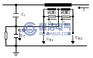 方向耦合器結構圖