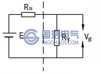 圖3-電纜耐壓試驗等效電路