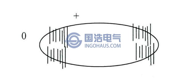 接觸不良放電脈沖圖譜