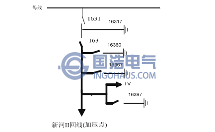 老練試驗回路