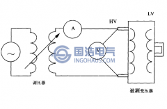 短路阻抗法測試變壓器繞組變形原理