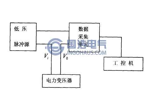 低壓脈沖法測試的基本原理圖