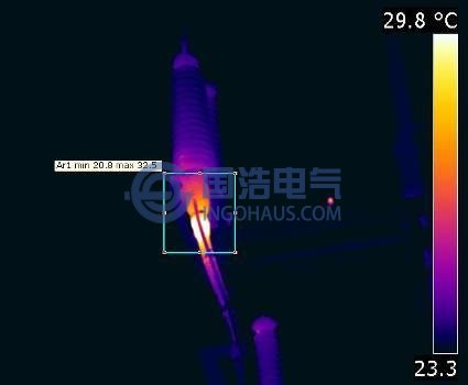 芳花增甲線發熱分析比較