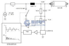 振蕩波檢測技術及其檢測原理